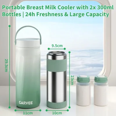 Sac isotherme pour lait maternel, 2 biberons – image 2
